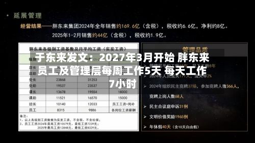 于东来发文:2027年3月开始 胖东来员工及管理层每周工作5天 每天工作7小时-第2张图片