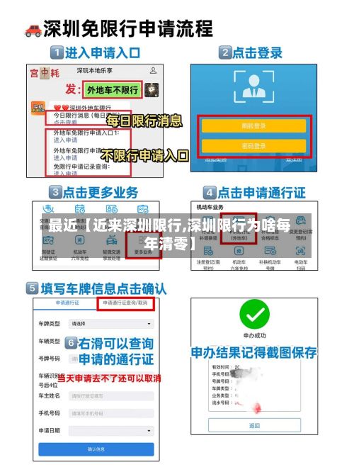 最近【近来深圳限行,深圳限行为啥每年清零】