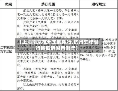 【上海南京杭州车牌限行,杭州车牌限行区域范围有哪些】