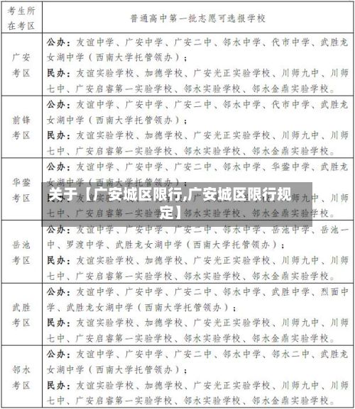 关于【广安城区限行,广安城区限行规定】-第2张图片