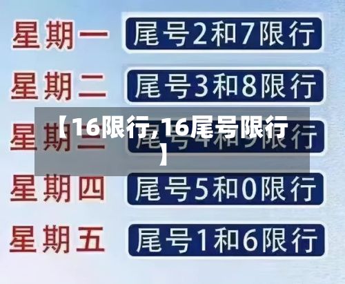 【16限行,16尾号限行】