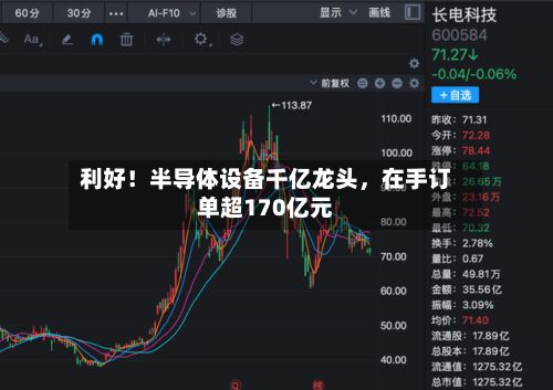 利好！半导体设备千亿龙头，在手订单超170亿元-第2张图片