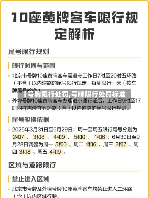 【号牌限行处罚,号牌限行处罚标准】-第3张图片