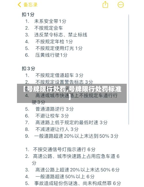 【号牌限行处罚,号牌限行处罚标准】