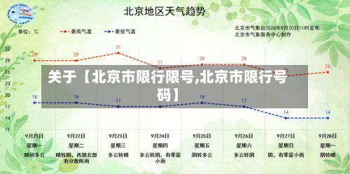 关于【北京市限行限号,北京市限行号码】