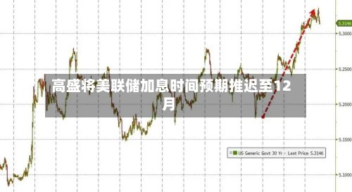 高盛将美联储加息时间预期推迟至12月