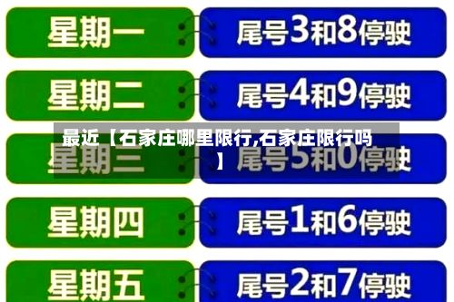 最近【石家庄哪里限行,石家庄限行吗】-第3张图片