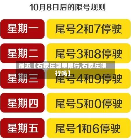 最近【石家庄哪里限行,石家庄限行吗】