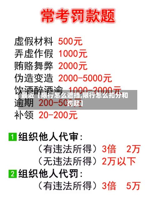 最近【限行怎么遮挡,限行怎么扣分和罚款】-第3张图片