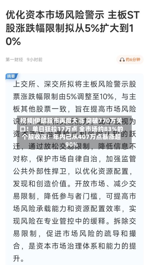 视频|伊朗股市再度大涨 突破770万关口！单日狂拉17万点 全市场约83%的个股收涨！年内已从407万点暴涨超90%