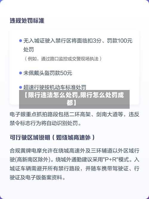 【限行违法怎么处罚,限行怎么处罚成都】