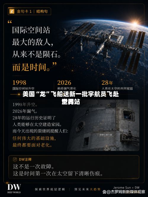 美国“龙”飞船送新一批宇航员飞赴世界空间站-第2张图片