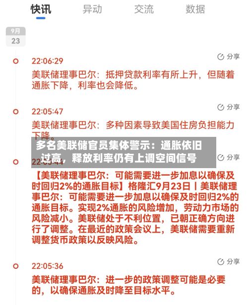 多名美联储官员集体警示：通胀依旧过高，释放利率仍有上调空间信号-第2张图片