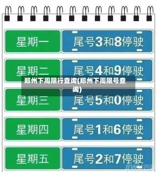 郑州下周限行查询(郑州下周限号查询)-第2张图片
