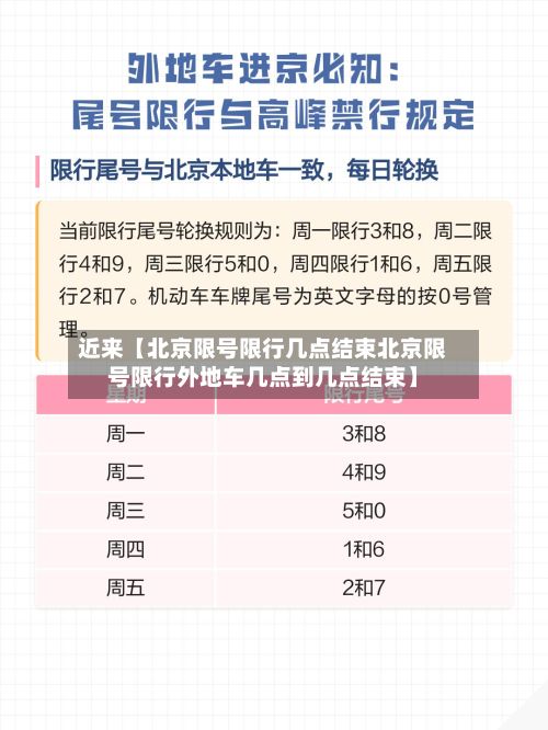 近来【北京限号限行几点结束北京限号限行外地车几点到几点结束】