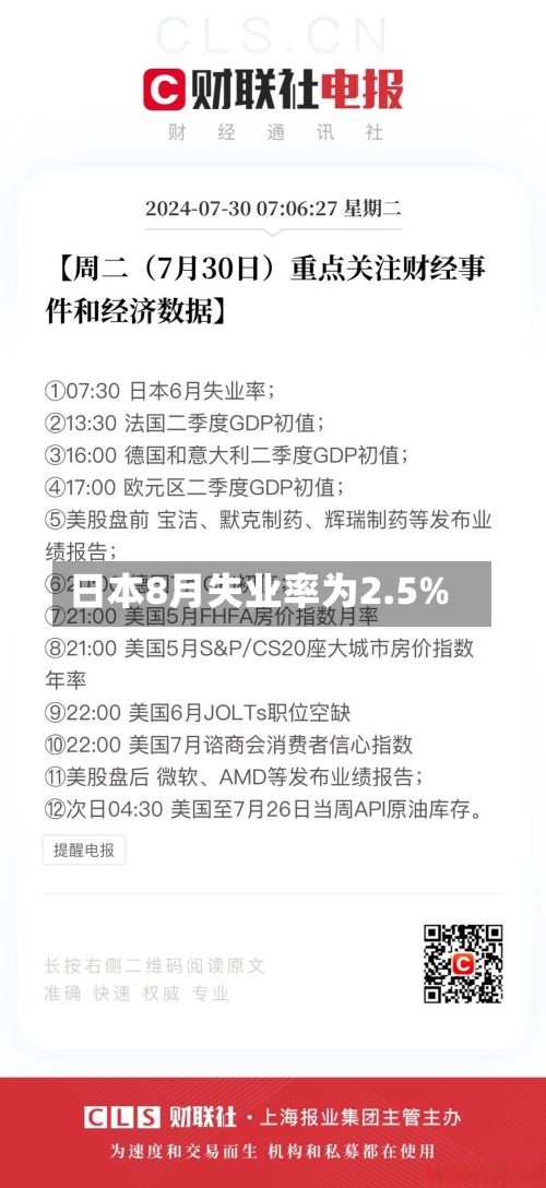 日本8月失业率为2.5%-第2张图片