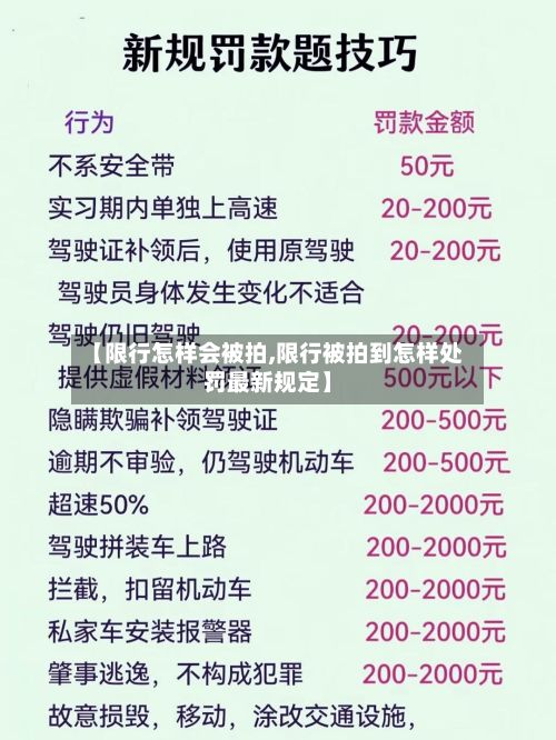 【限行怎样会被拍,限行被拍到怎样处罚最新规定】-第3张图片