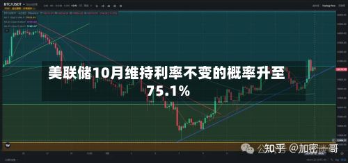 美联储10月维持利率不变的概率升至75.1%-第2张图片