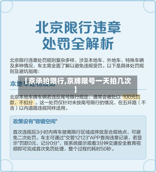 【京承拍限行,京牌限号一天拍几次】-第3张图片