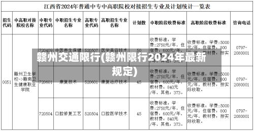 赣州交通限行(赣州限行2024年最新规定)-第2张图片