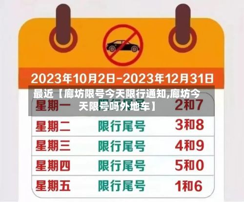 最近【廊坊限号今天限行通知,廊坊今天限号吗外地车】