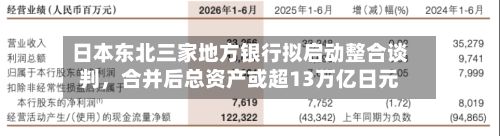 日本东北三家地方银行拟启动整合谈判，合并后总资产或超13万亿日元-第3张图片