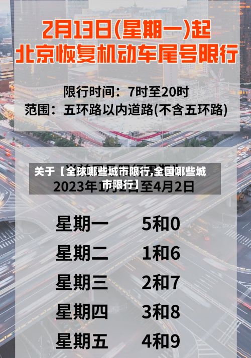 关于【全球哪些城市限行,全国哪些城市限行】-第2张图片