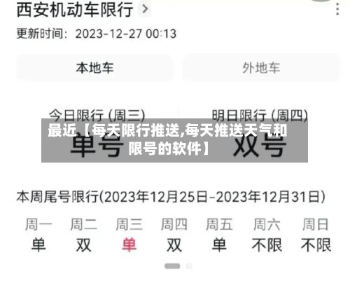 最近【每天限行推送,每天推送天气和限号的软件】