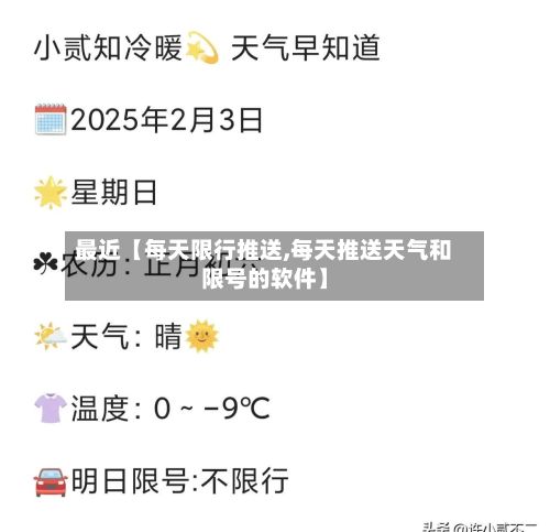 最近【每天限行推送,每天推送天气和限号的软件】-第2张图片