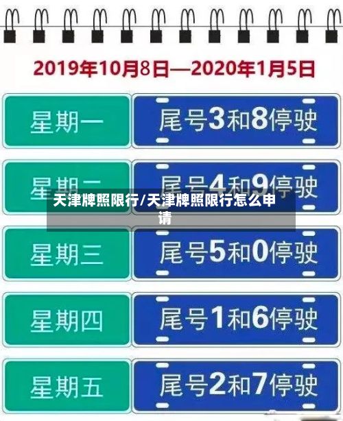 天津牌照限行/天津牌照限行怎么申请-第3张图片