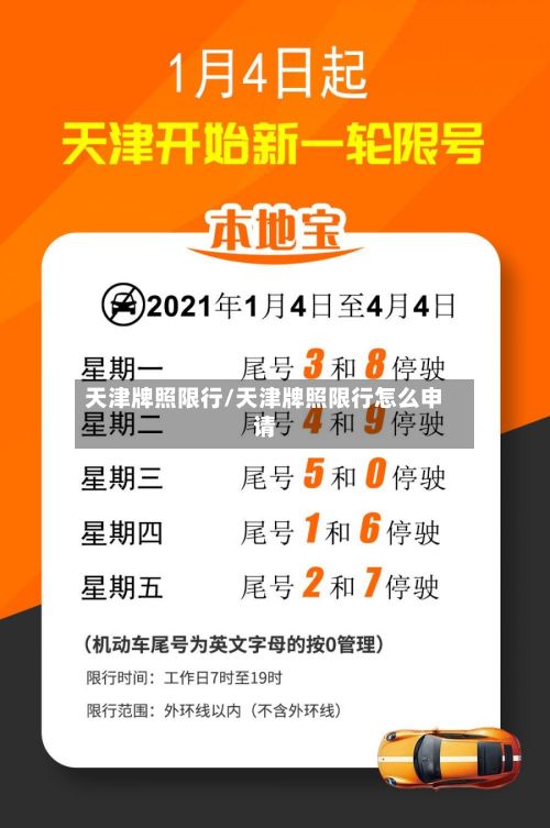 天津牌照限行/天津牌照限行怎么申请-第2张图片