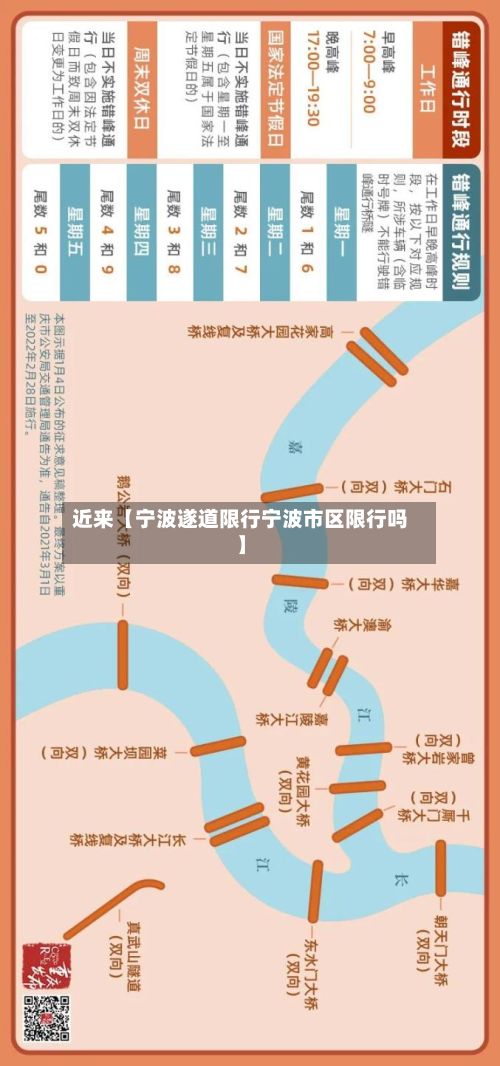 近来【宁波遂道限行宁波市区限行吗】-第3张图片