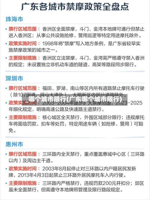_哪个城市限行(广东哪个城市限行)