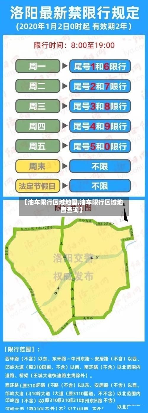 【油车限行区域地图,油车限行区域地图查询】-第2张图片