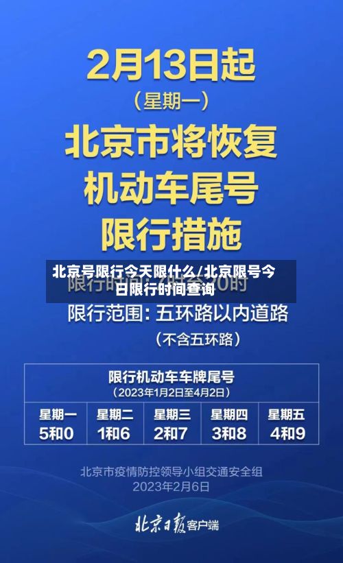 北京号限行今天限什么/北京限号今日限行时间查询