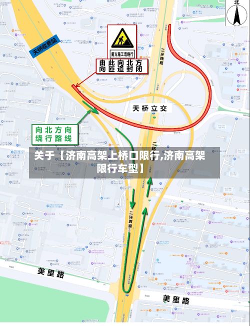 关于【济南高架上桥口限行,济南高架限行车型】