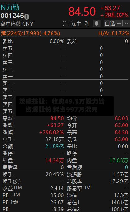 茂盛控股：收购49.1万股力勤资源股份 耗资997万港元-第2张图片