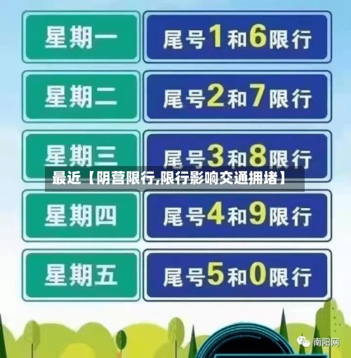 最近【阴营限行,限行影响交通拥堵】-第2张图片