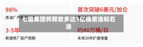 七国集团将释放多达1亿桶柴油和石油-第2张图片