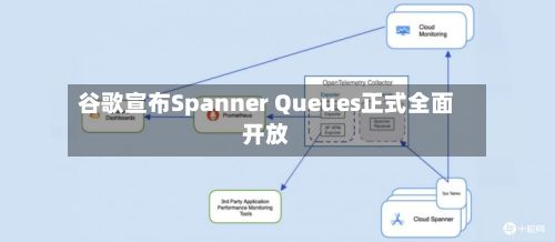 谷歌宣布Spanner Queues正式全面开放-第3张图片