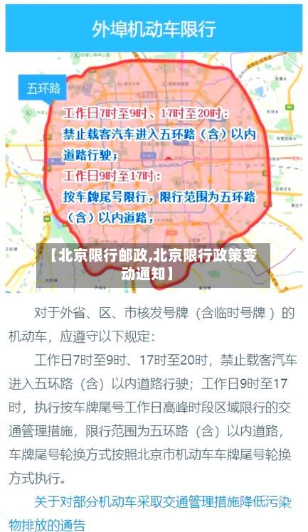 【北京限行邮政,北京限行政策变动通知】-第2张图片
