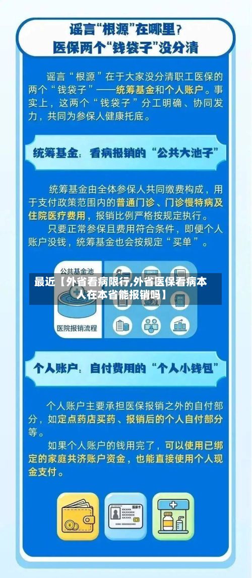 最近【外省看病限行,外省医保看病本人在本省能报销吗】-第3张图片