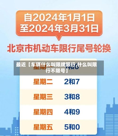 最近【车辆什么叫限牌限行,什么叫限行不限号】-第3张图片
