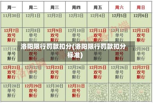 洛阳限行罚款扣分(洛阳限行罚款扣分标准)-第3张图片