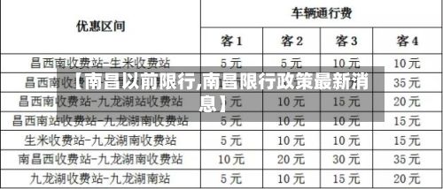 【南昌以前限行,南昌限行政策最新消息】
