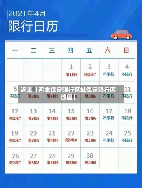近来【河北保定限行区域保定限行区域图】