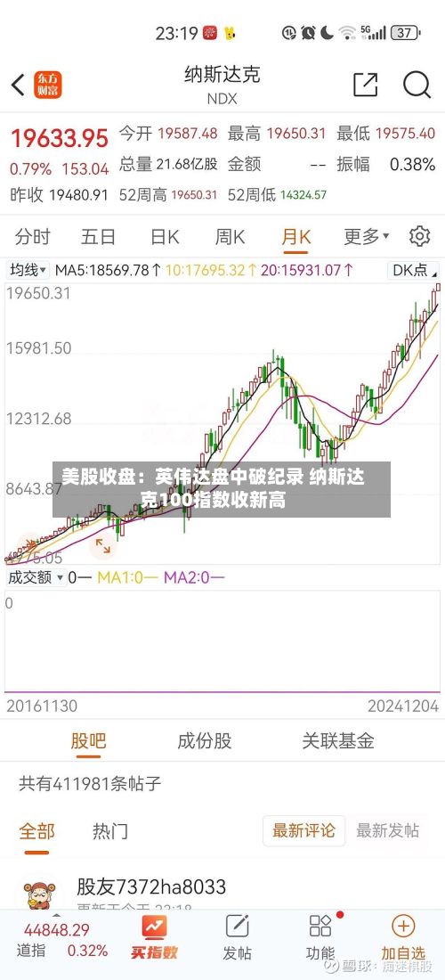 美股收盘:英伟达盘中破纪录 纳斯达克100指数收新高-第2张图片