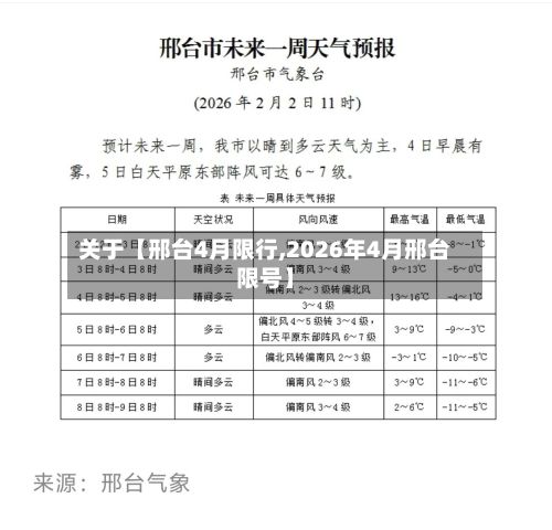 关于【邢台4月限行,2026年4月邢台限号】-第2张图片