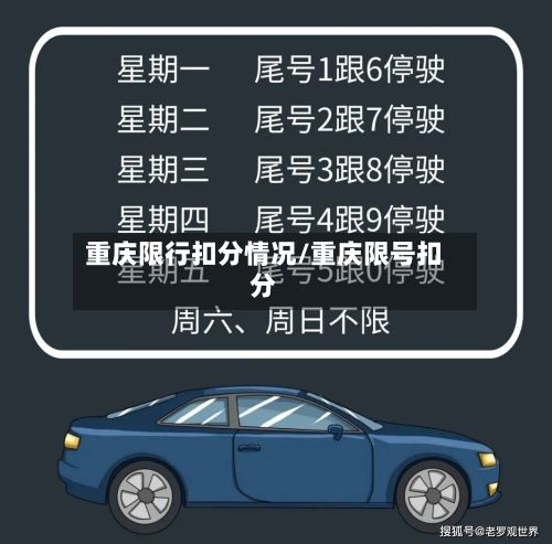 重庆限行扣分情况/重庆限号扣分