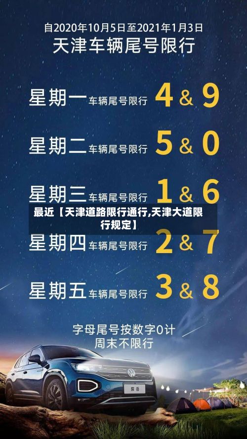 最近【天津道路限行通行,天津大道限行规定】